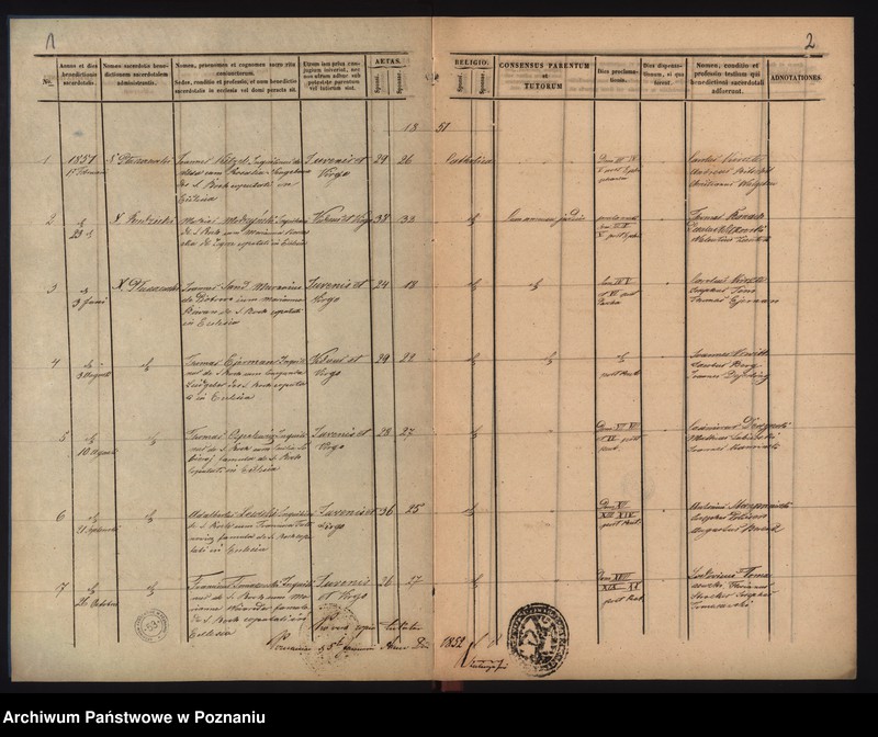 Obraz 4 z jednostki "Duplicat copulatorum"