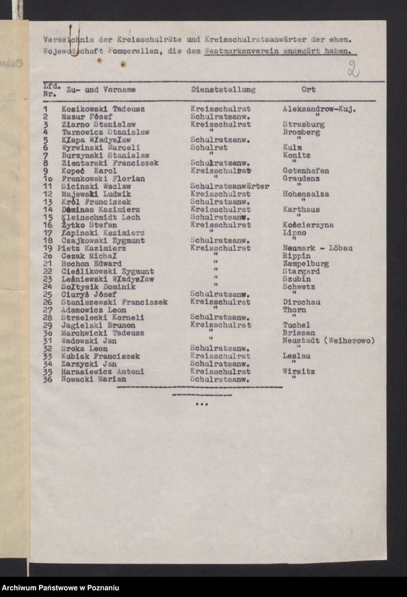 Obraz 5 z jednostki "Lista członków Związku Powstańców Wielkopolskich przesłane przez hitlerowców S.D. - Toruń do S.D. - Leitabschnitt - Poznań."