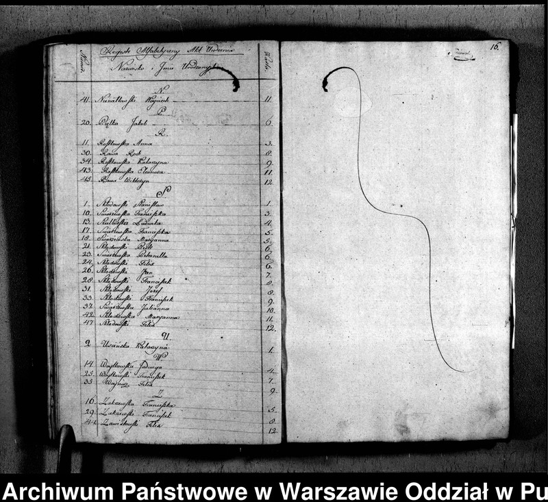 image.from.unit.number "Akta urodzeń, małżeństw, zgonów"