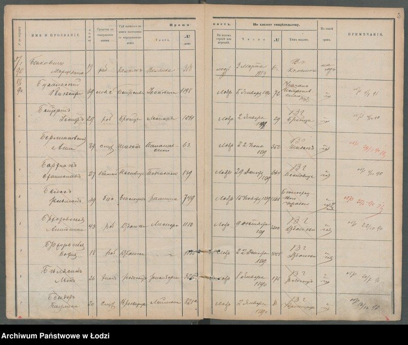 image.from.unit.number "[Księga ludności niestałej m. Łodzi lit. B]"