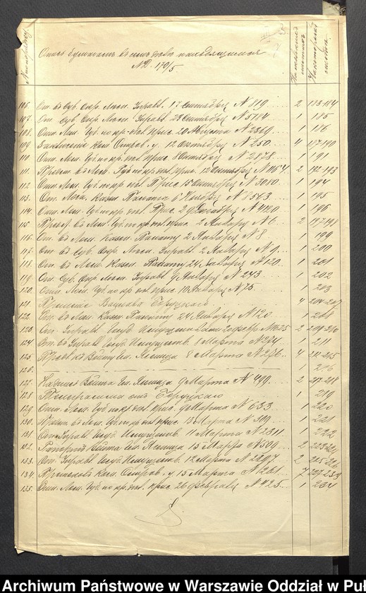 image.from.unit.number "O urządzaniu c mieszczan osady Andrzejewo wchodzących gm. Warchoły"