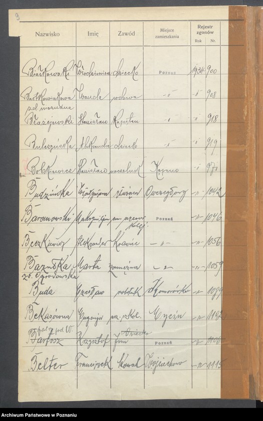 Obraz 11 z jednostki "Spis alfabetyczny zgonów za 1934"