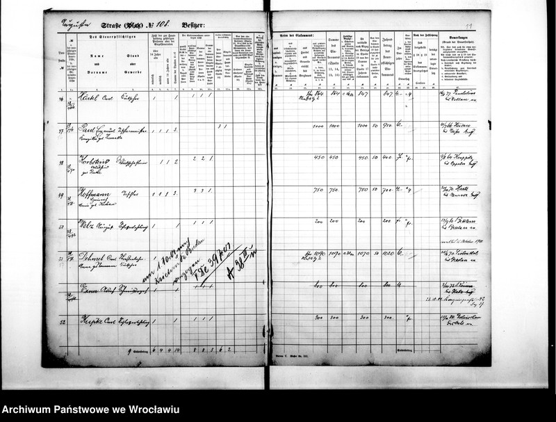 image.from.unit.number "Personenverzeichnisse"