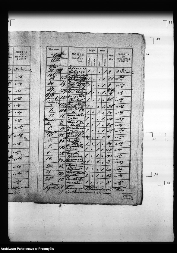 image.from.unit.number "[Kopie ksiąg metrykalnych parafii Trościaniec (dekanat Niemirów)]"