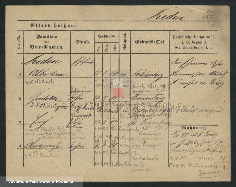 Obraz 18 z jednostki "Dudel - Dunin"