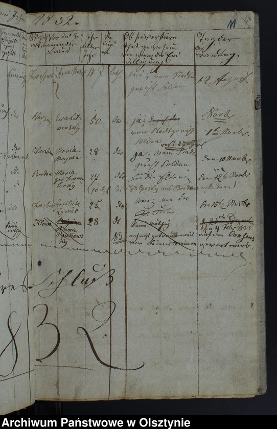 image.from.unit.number "Kirchen-Buch der Getrauten"