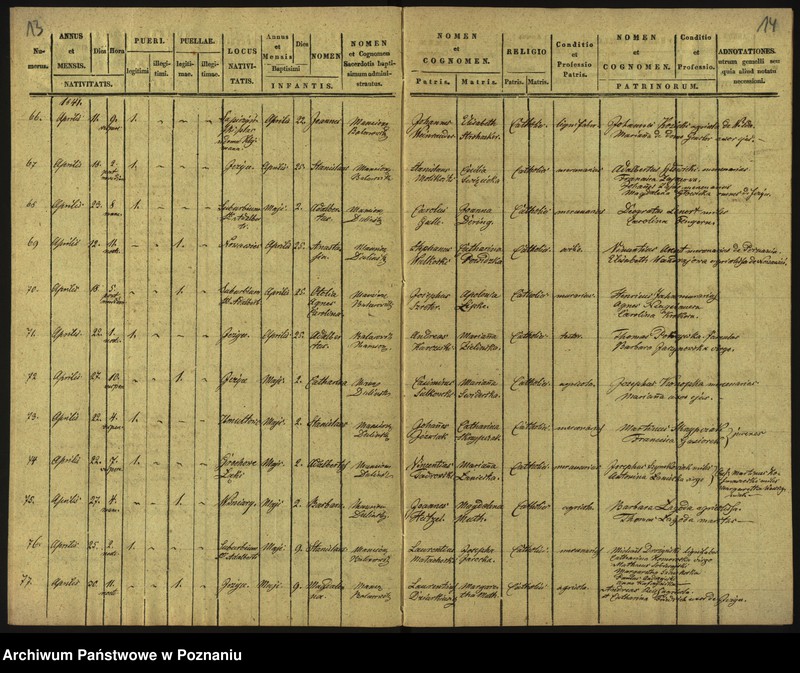 Obraz 10 z jednostki "Księga urodzeń"