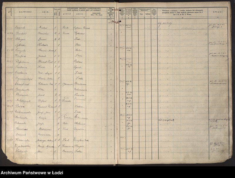Obraz 5 z jednostki "Księga kontroli ruchu ludności (rejestr osób przybywających do gminy) Łódź, komisariat IV, ks. III, nr 6150-9390"