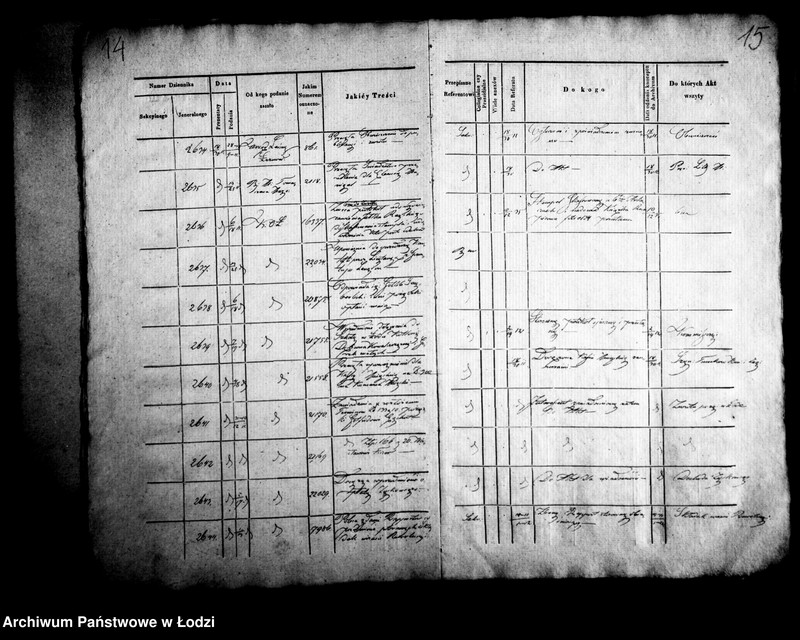 Obraz 12 z jednostki "[Dziennik korespondencyjny]"