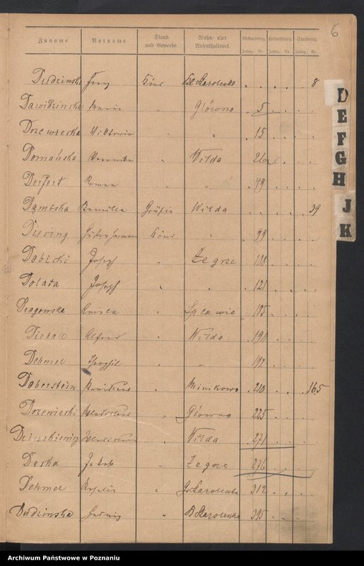 image.from.unit.number "Spis alfabetyczny urodzeń, małżeństw, zgonów"