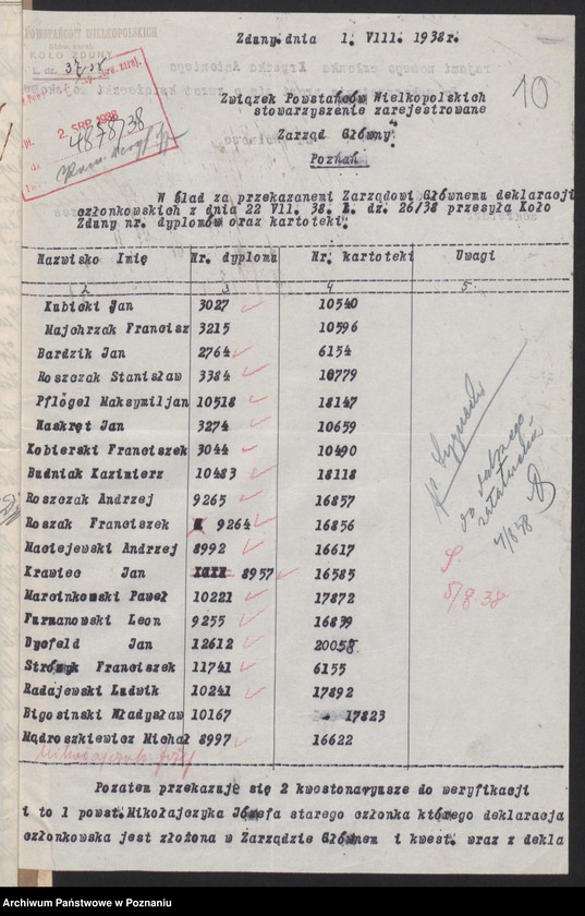 Obraz 15 z jednostki "Zduny, powiat Krotoszyn - akta koła."
