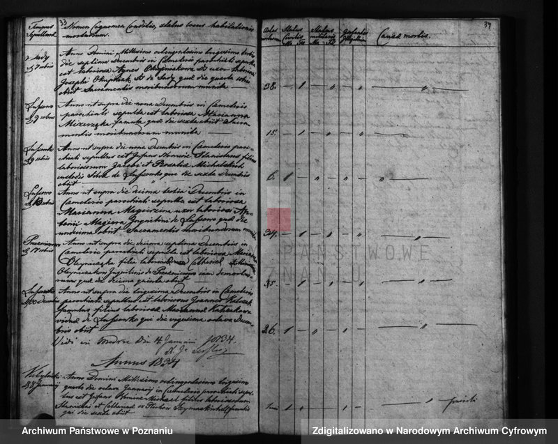 Obraz 20 z jednostki "Liber mortuorum"