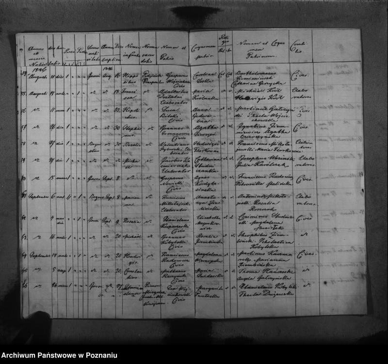Obraz 11 z jednostki "Duplikat baptisatorum, copulatorum, mortuorum"