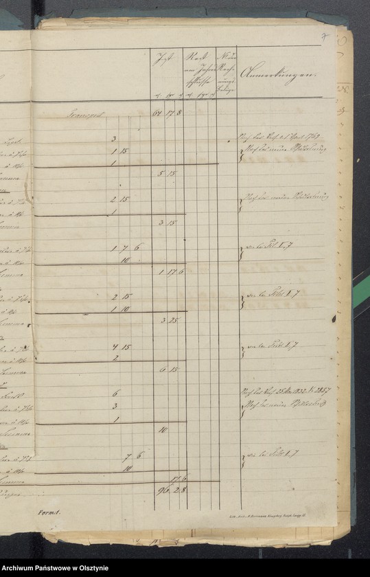 image.from.unit.number "Sorquittensche Schul-Kassen-Rechnung"