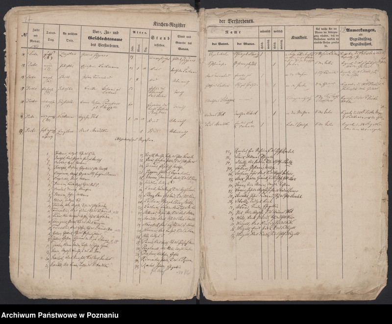 image.from.unit.number "Register Gestorbenen"