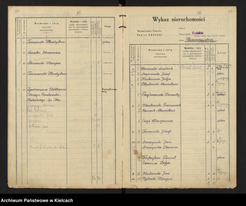 image.from.unit.number "Wykaz nieruchomości miasta Końskie"