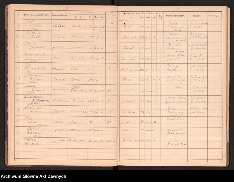 image.from.unit.number "Gmina Kołowert(a); Wołyń, pow. Równe (gub. wołyńska, zabór rosyjski, następnie woj wołyńskie). Księga zgonów"