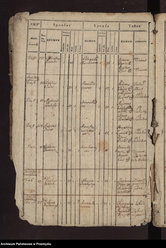 image.from.unit.number "Księga metrykalna zaślubionych: Łazy, Duńkowice"