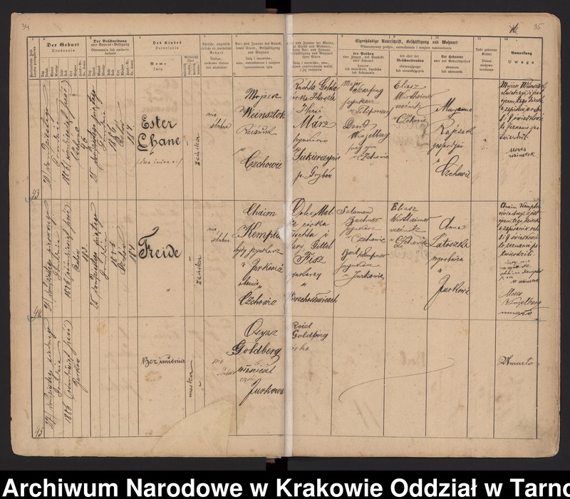 Obraz 20 z jednostki "Księga urodzeń"