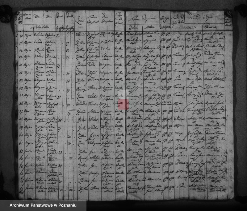 image.from.unit.number "Duplikat urodzonych, zaślubionych i zmarłych"