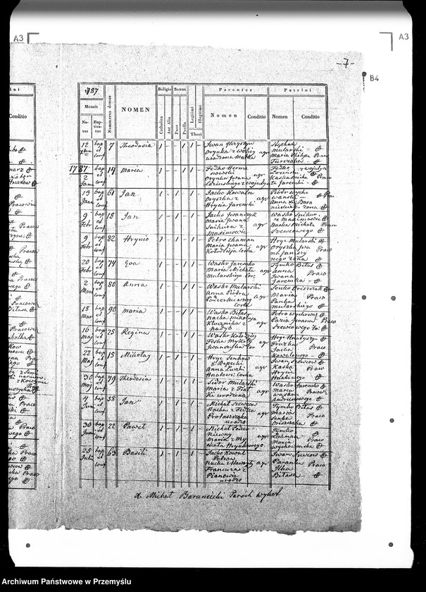 Obraz 11 z jednostki "[Kopie ksiąg metrykalnych parafii Wykoty (dekanat Sambor)]"