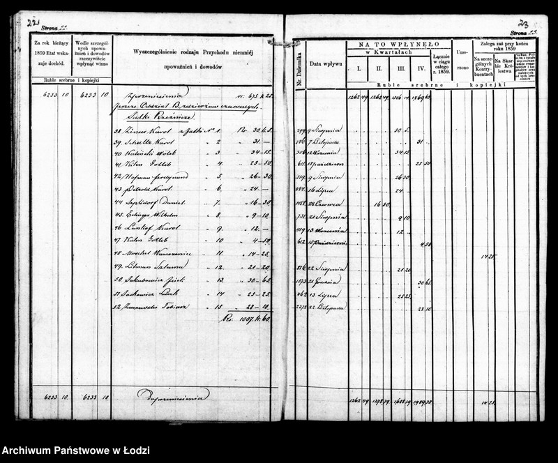 Obraz 16 z jednostki "Manuał przychodu i rozchodu funduszów gminnych, regestr funduszów przechodnich, regestr forszusów i zaległości kasy m. Łodzi na r. 1860"