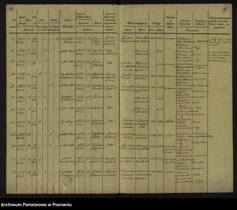 Obraz 11 z jednostki "Księga urodzin"