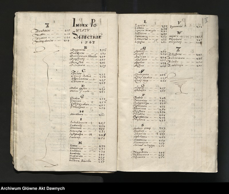 image.from.unit.number "[Rejestr poborowy woj. krakowskiego]."