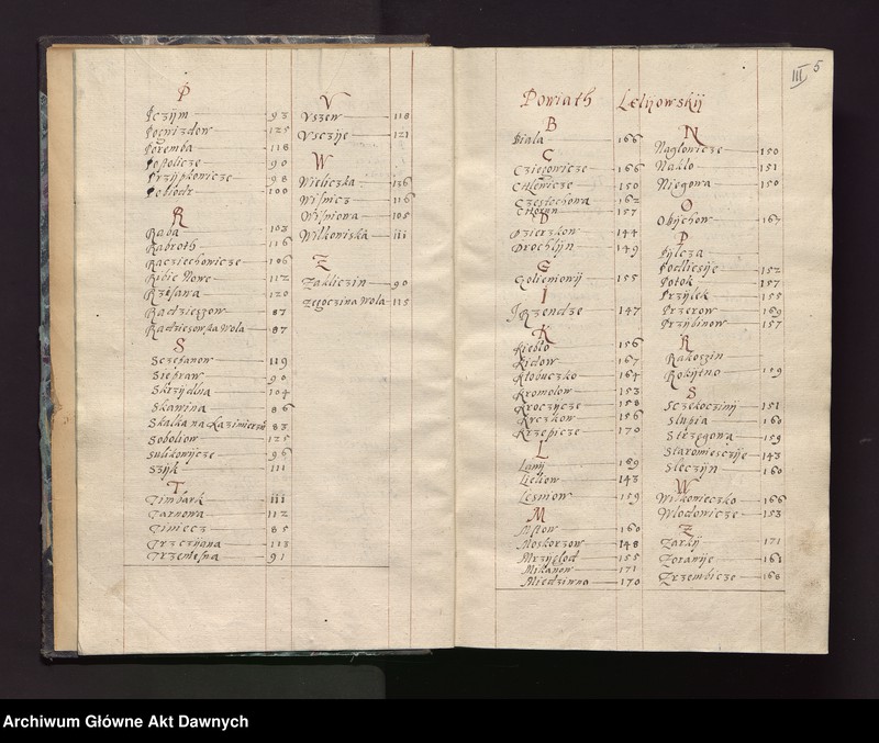 image.from.unit.number "[Rejestr poborowy woj. krakowskiego]."