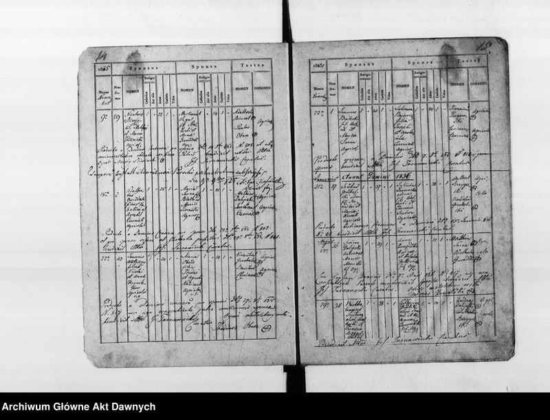 image.from.unit.number "Parafia: Mariampol. Dekanat: Kąkolniki. Księga metrykalna ślubów dla wsi Wołczków."