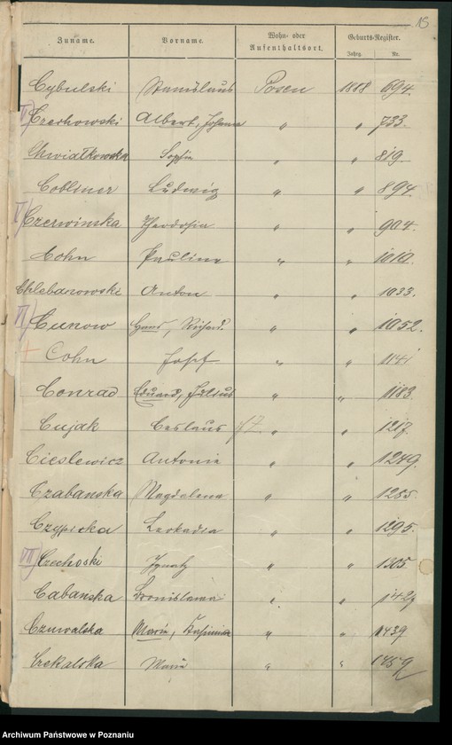 Obraz 18 z jednostki "Spis alfabetyczny urodzeń"