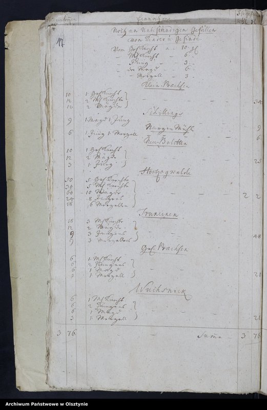 image.from.unit.number "Jahr Kirchen Rechnung der Herzogswaldschen Kirchen aller Einnahme und Ausgabe wie auch Bau-Rechnung"