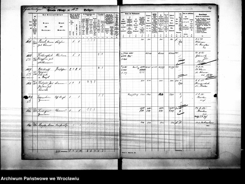 image.from.unit.number "Personalienverzeichnisse"