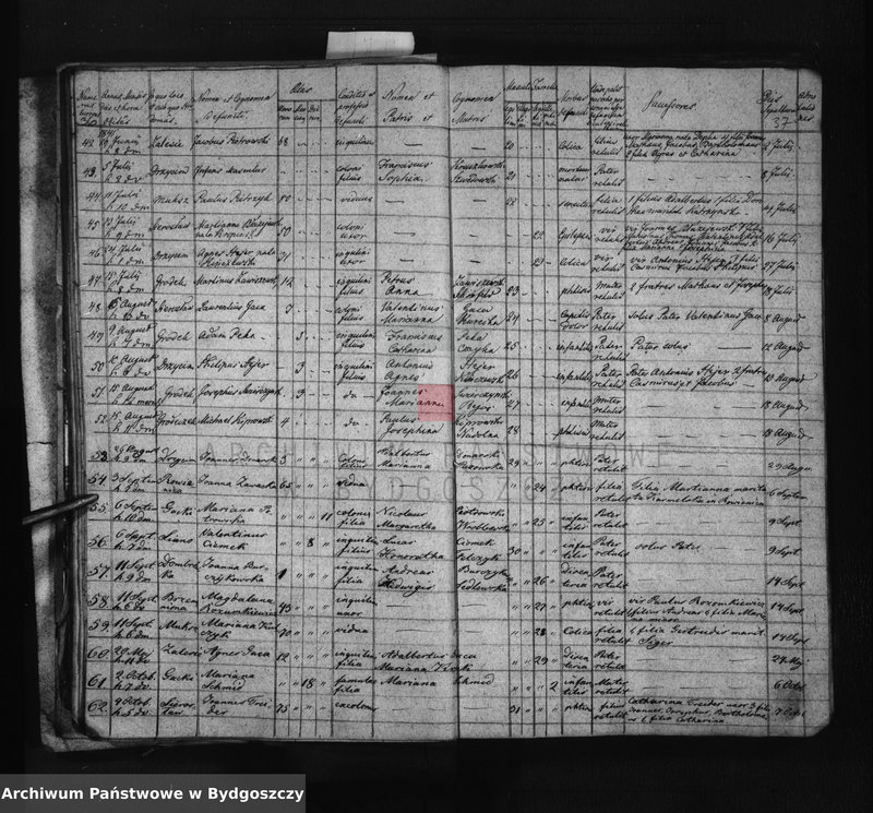 image.from.unit.number "Akta chrztów, ślubów, zgonów"