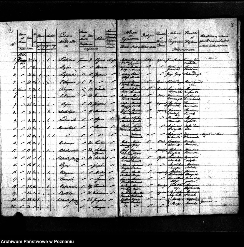 image.from.unit.number "Duplikaty urodzonych, zmarłych i zaślubionych"