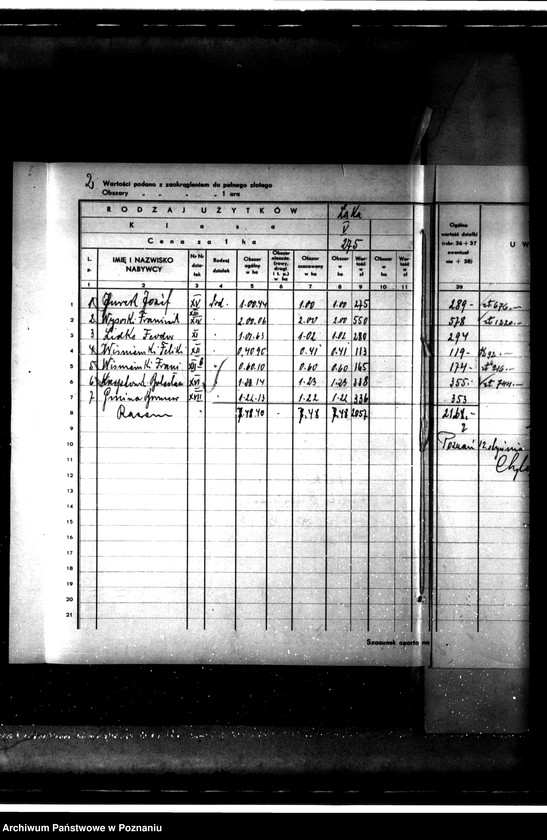 Obraz 5 z jednostki "Majątek Braniewo powiatu inowrocławskiego operat szacunkowy"