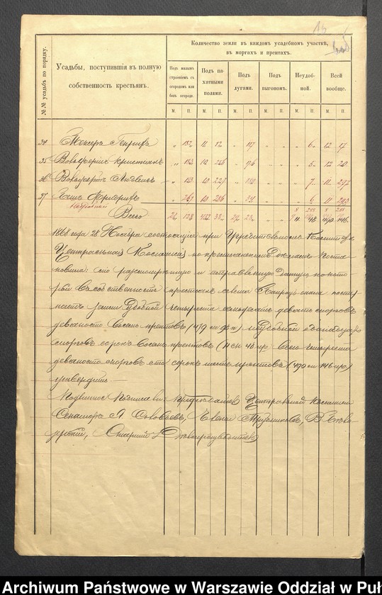 image.from.unit.number "O urządzaniu chłopów byłej rządowej wsi kolonialnej Paproć Mała, gm.Jasienica"