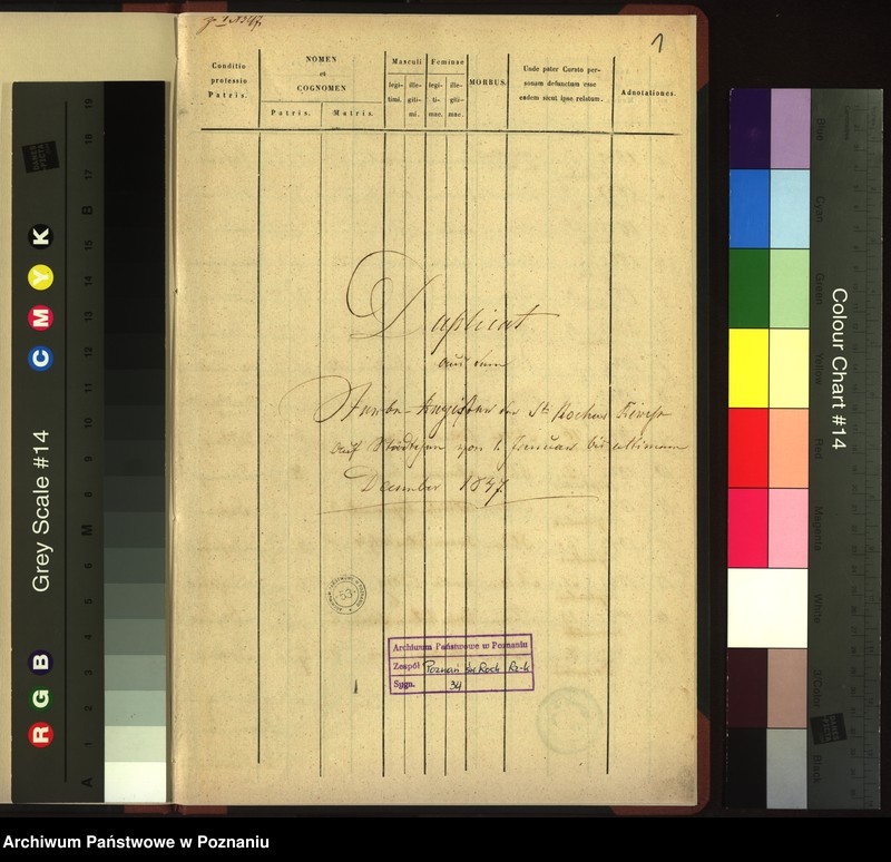 Obraz 3 z jednostki "Duplicat aus dem sterbe- Register"