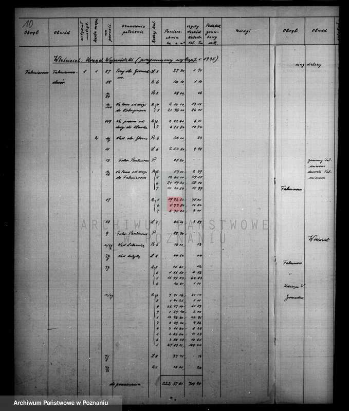 Obraz 14 z jednostki "Rozliczenie podatku gruntowego i budynkowego dla majątku Falmierowo powiatu wyrzyskiego"