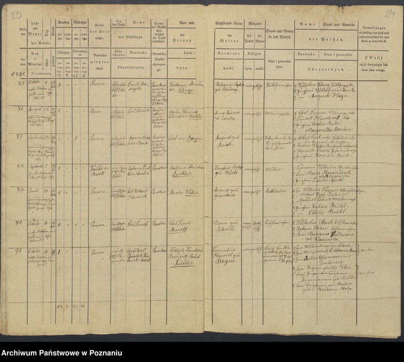 Obraz 14 z jednostki "Duplikat des Taufregisters"