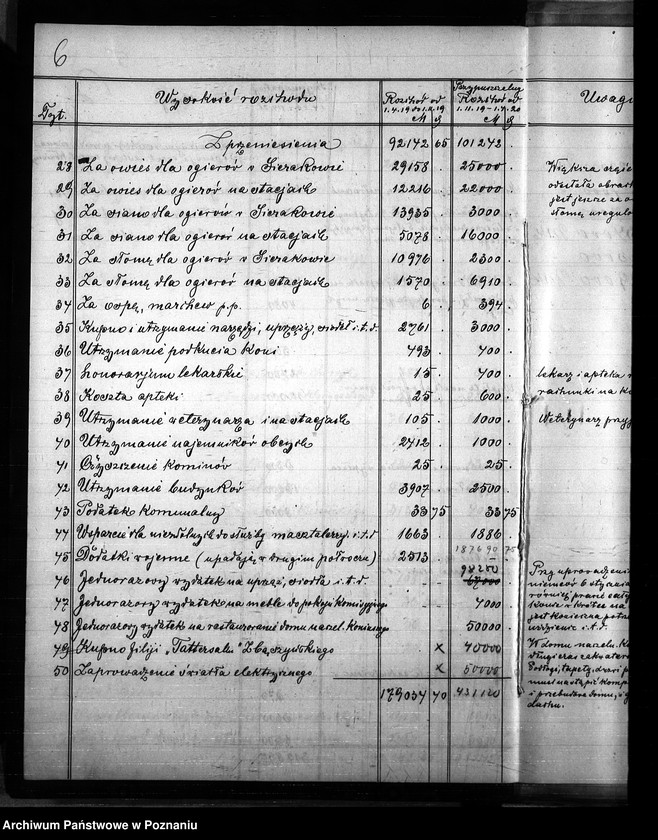 Obraz 10 z jednostki "Budżet Stadnin na rok 1921"