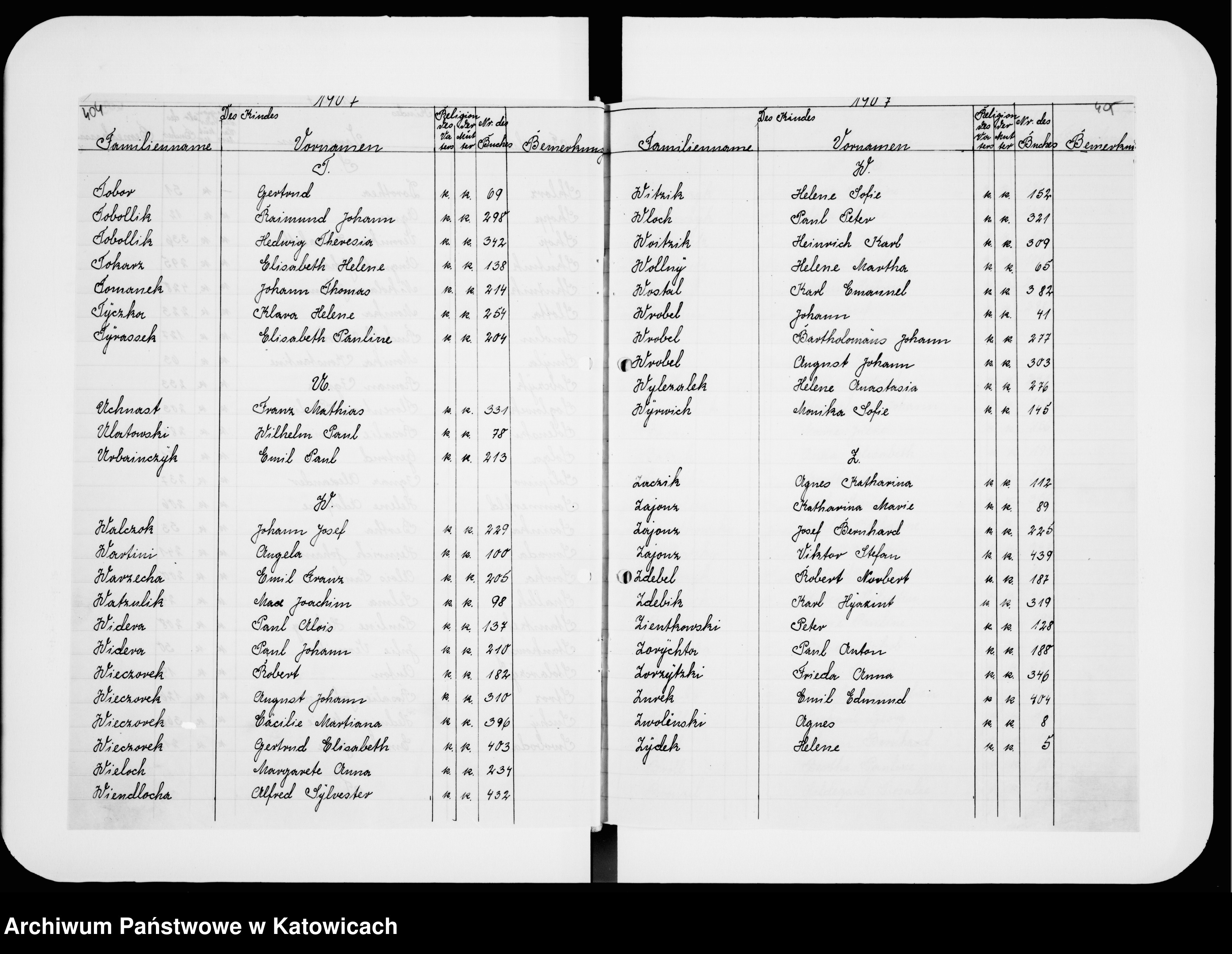 Skan z jednostki: Skorowidz do ksiąg urodzeń