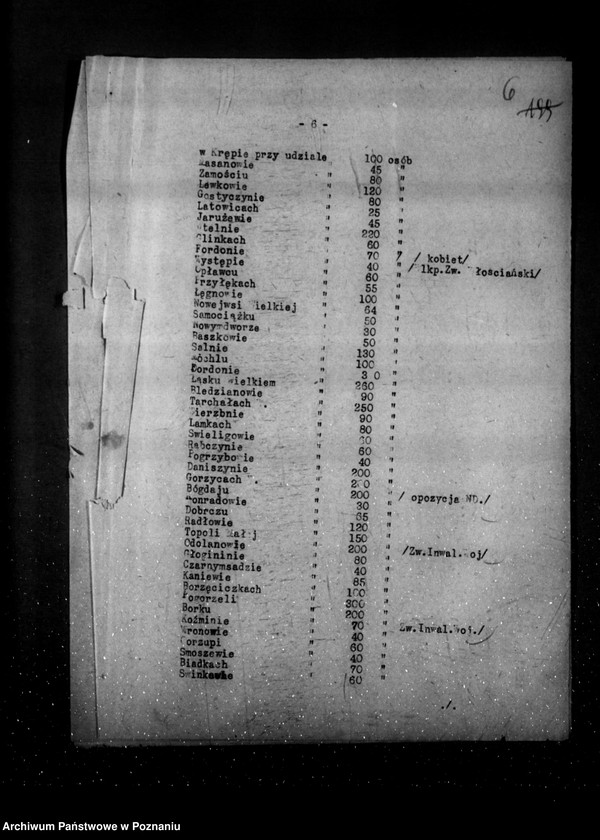 Obraz 10 z jednostki "Sprawozdania tygodniowe z życia społeczno-politycznego i z życia mniejszości narodowych za okres od 31 października do 27 listopada 1930 r."