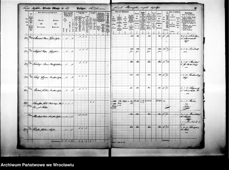 image.from.unit.number "Personalienverzeichnisse"