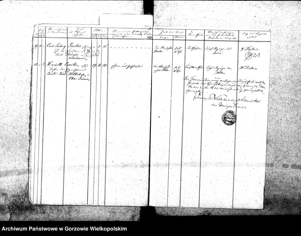 image.from.unit.number "Duplikate der Kirchenbücher von der Parochie Genninsch Warthebruch: Alt Gennin (Jeninek), Unter Gennin (Podjenin), Ober Gennnin (Jeniniec), Spiegel (Poźrzadło), Blumenthal Kwiatkowice), Ludwigsthal (Trzęsów), Bergenhorst (Gorzębia), Haferwiese (Gosławka), Pyrehner Holländer (Pyrzanki), Gross Rehne (Rań)   ."