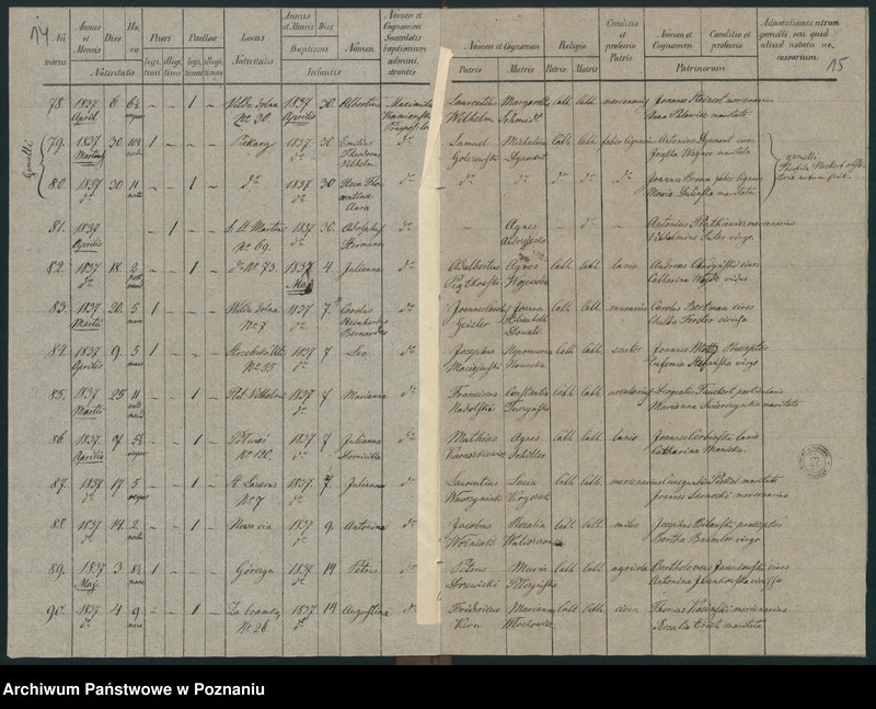 Obraz 11 z jednostki "Księga urodzeń"