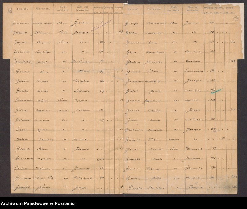 Obraz 14 z jednostki "Rejestr urodzeń, małżeństw, zgonów"