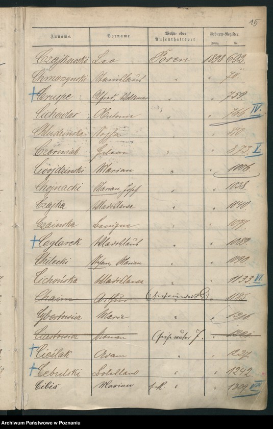 Obraz 18 z jednostki "Spis alfabetyczny urodzeń"