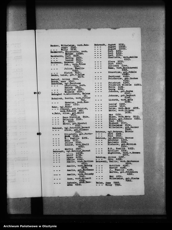 image.from.unit.number "Alphabetisches Namensverzeichnis der in Königsberg Begrabenen /do powyżej wym. 2 t. Grabbücher z 1933/"