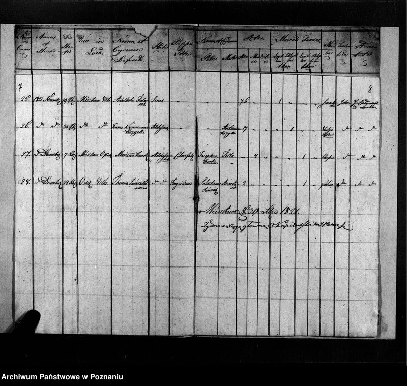 image.from.unit.number "Duplikat zmarłych"